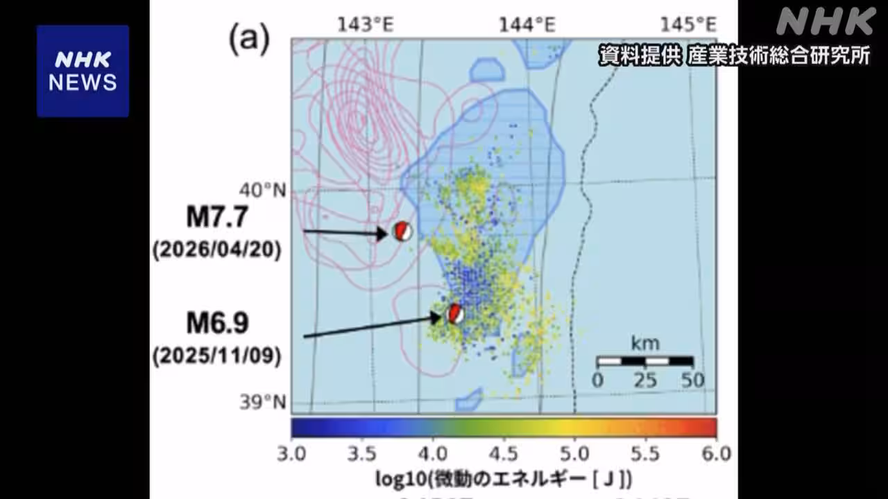 三陸沖 地震後もスロースリップが継続か 専門家