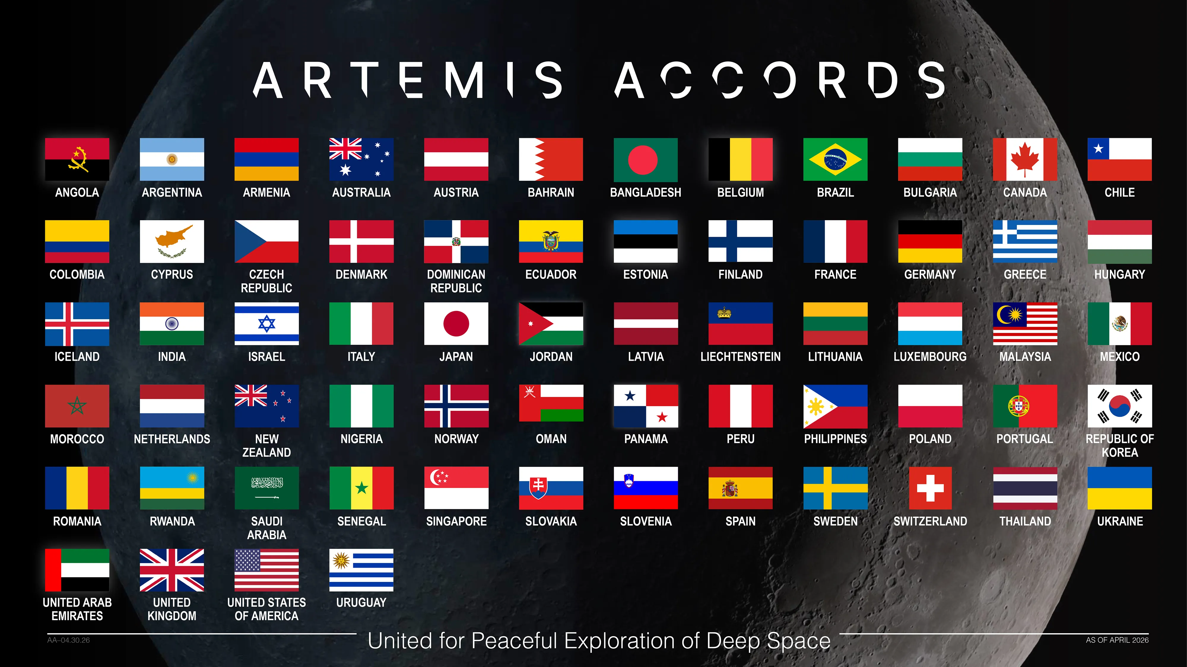NASA Welcomes Morocco as 64th Artemis Accords Signatory