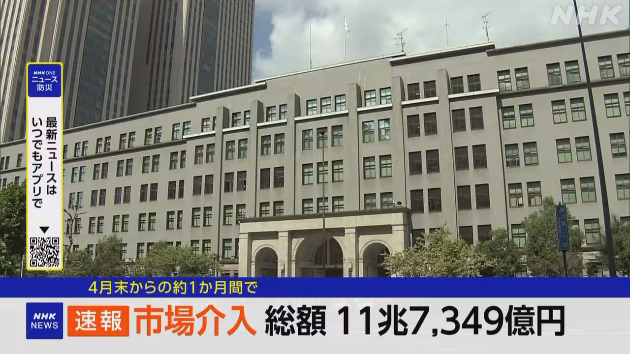 政府・日銀 11兆円規模の市場介入 4月28日～5月27日