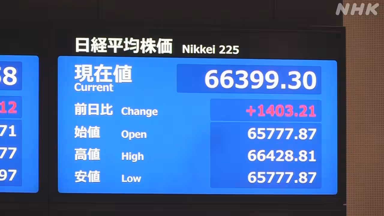 株価 初の6万6000円台に 取り引き時間中の最高値を更新