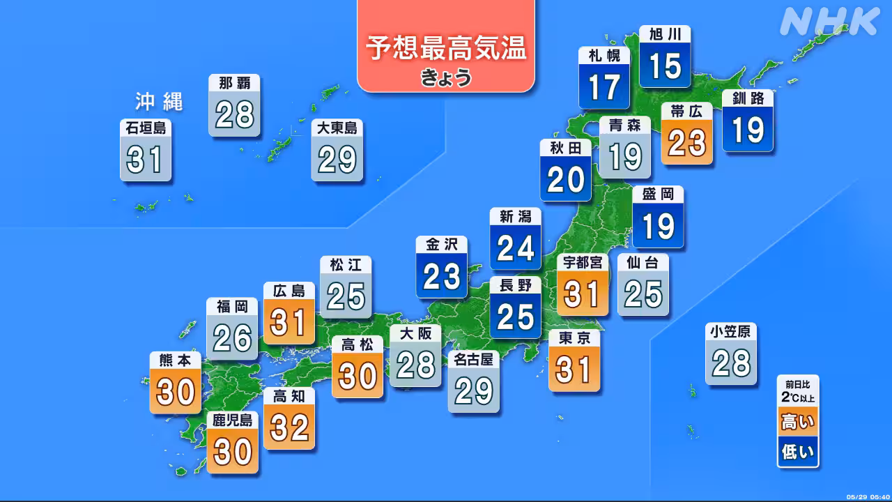 広い範囲で真夏日予想 熱中症対策を 台風6号の最新情報に注意
