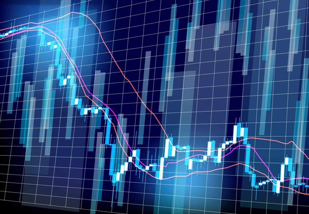 Don’t Panic, Says Our Top Technical Strategist. The Charts Say an S&P Pullback from Here Could Be Constructive.