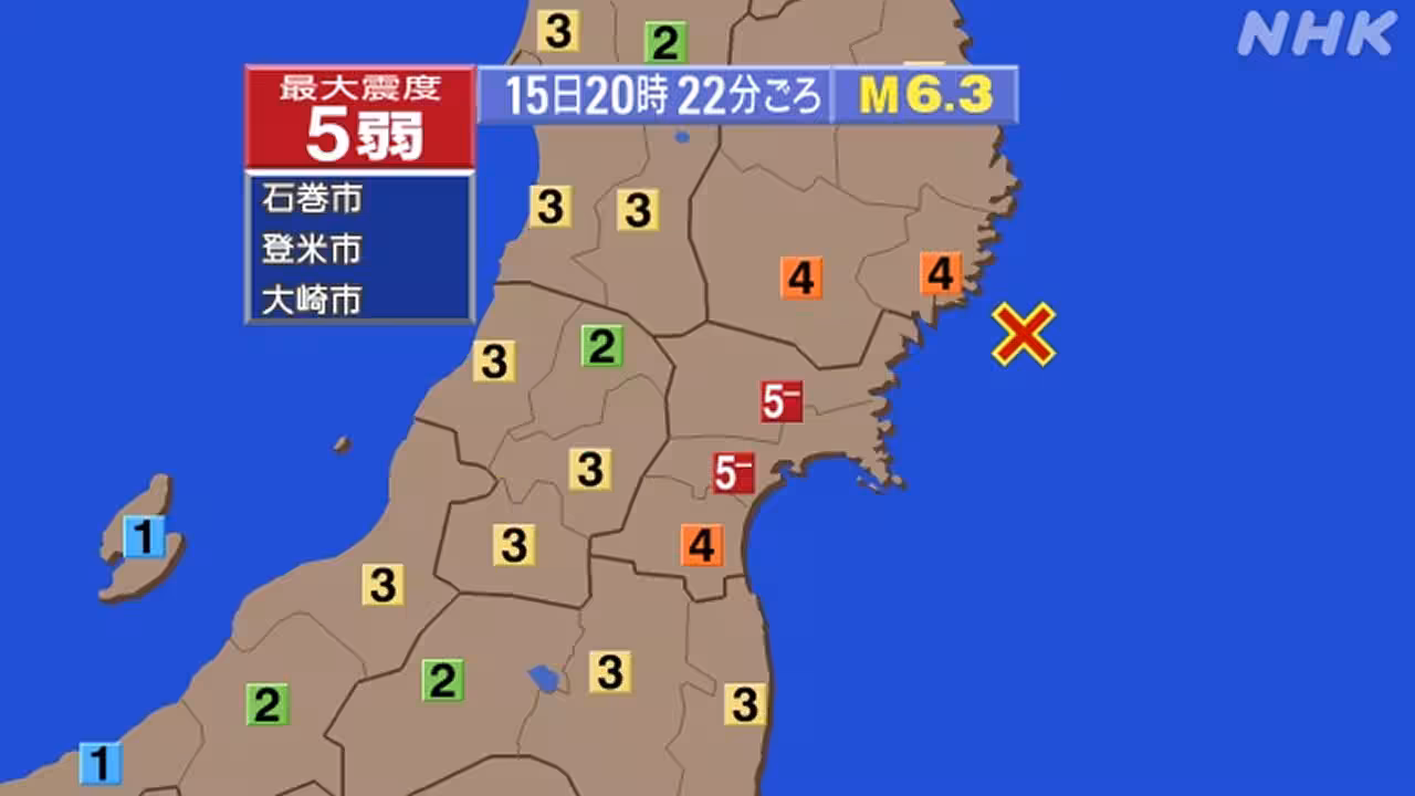 【地震速報】宮城県北部 中部で震度５弱 津波の心配なし