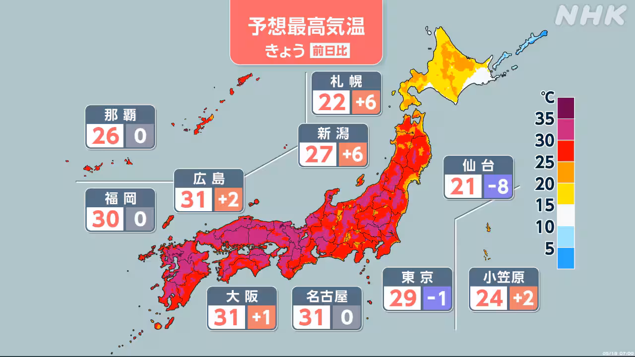 気温上昇 猛暑日予想も 熱中症への対策を
