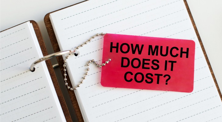 Is $7,000 Per Year Too High for Long-Term Care Insurance?
