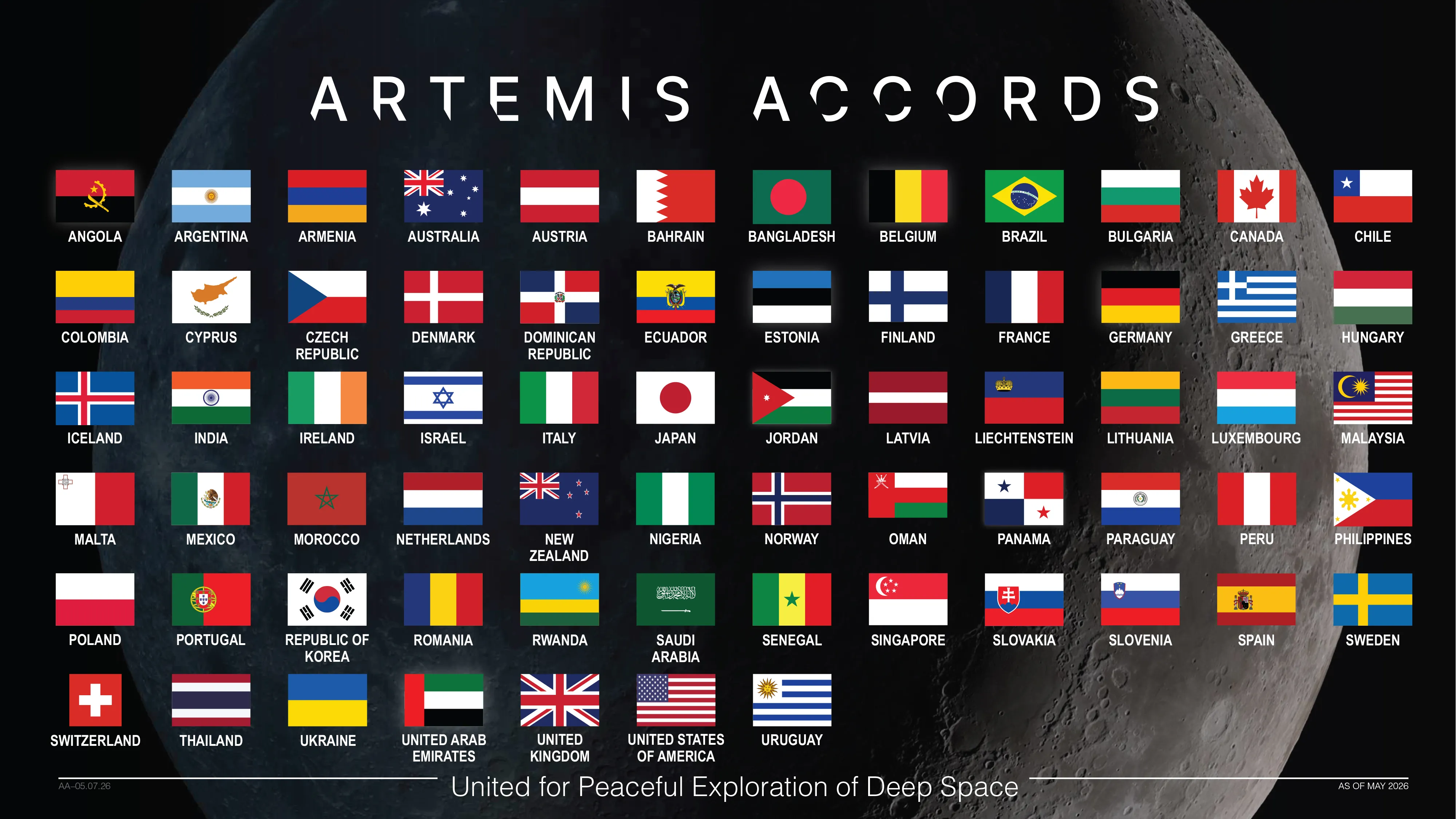 NASA Welcomes Paraguay as 67th Artemis Accords Signatory