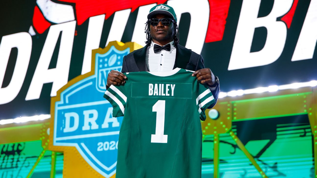 Solak's NFL Rookie of the Year favorites: Ranking ...