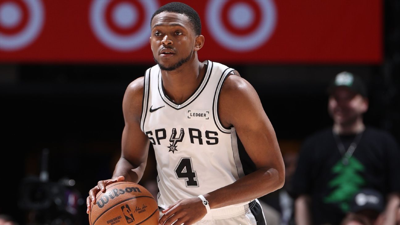 Spurs' Fox (ankle) out for Game 1 vs. Thunder
