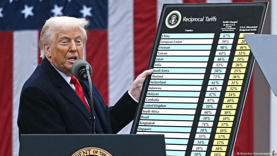 Tariffs or not? How EU is dealing with US 'dealmaking'