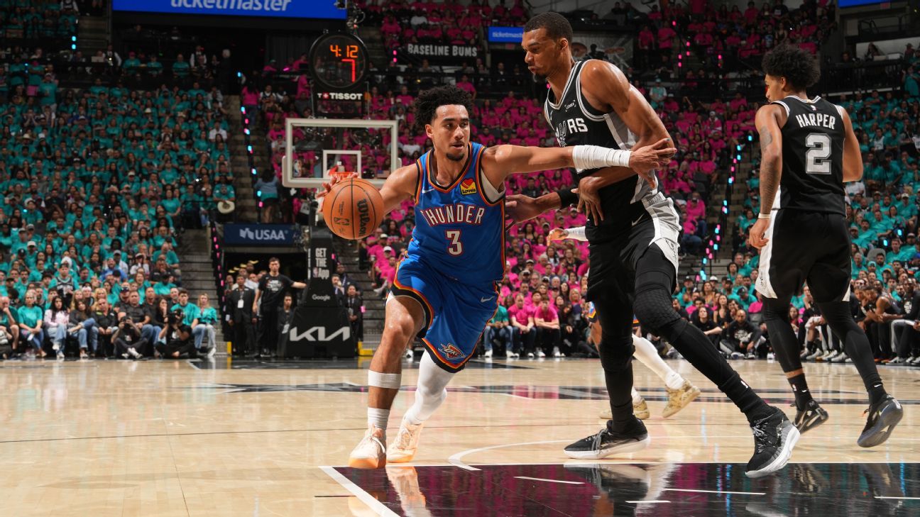 Thunder bench overwhelms Spurs in Game 3 win