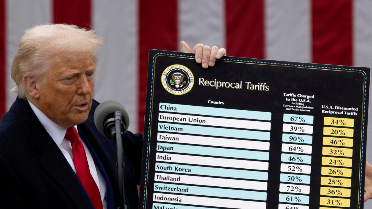 US trade court once again rules Trump tariffs illegal, but issues narrow block