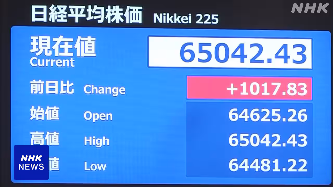 株価 一時1000円以上値上がり 半導体関連銘柄を中心に買い