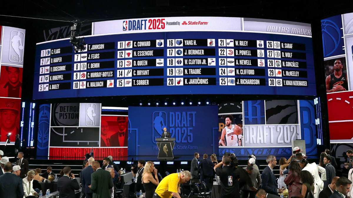 
                        2026 NBA Draft order: Complete list of all 60 picks with Wizards at No. 1
                    