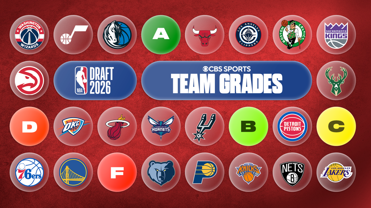 2026 NBA Draft team grades: Live updates for all 30 teams as Round 1 unfolds