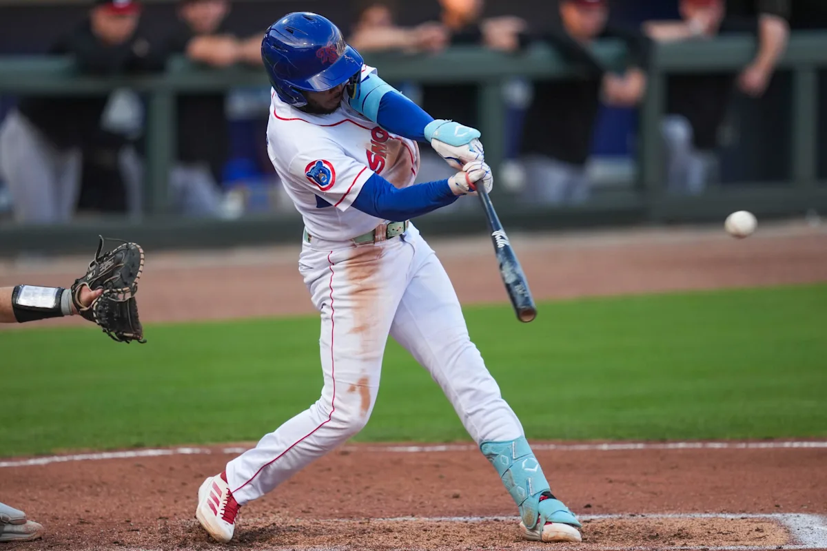 Cubs Minor League Wrap: Knoxville explodes with 6 HR