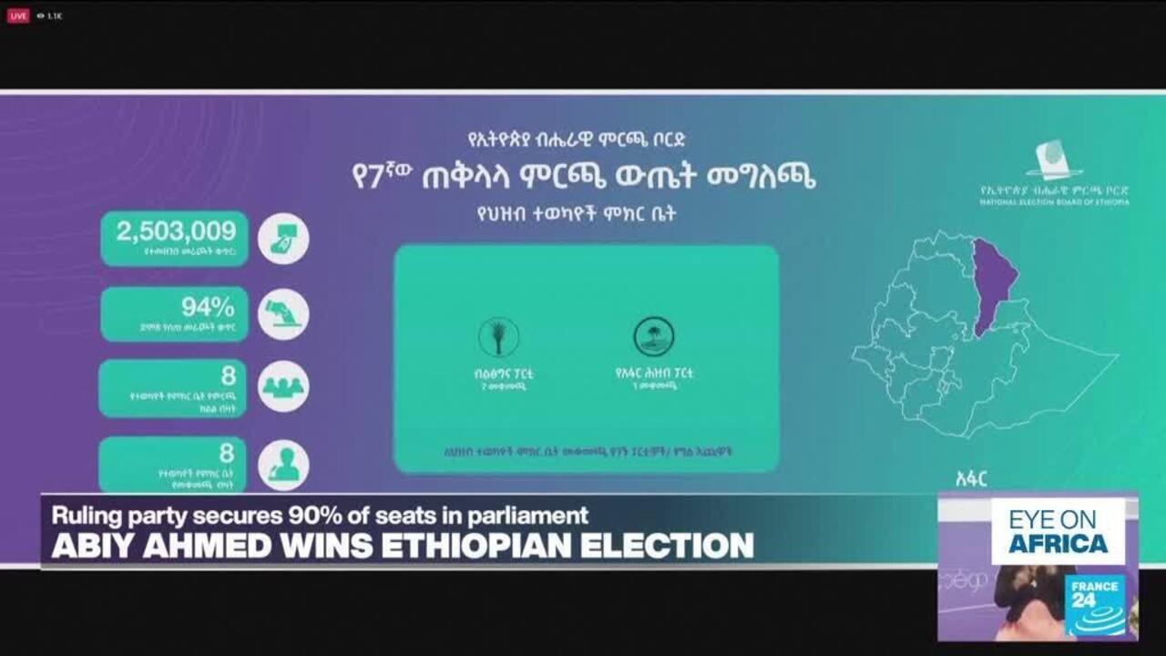 Ethiopian PM's party secures win in national election