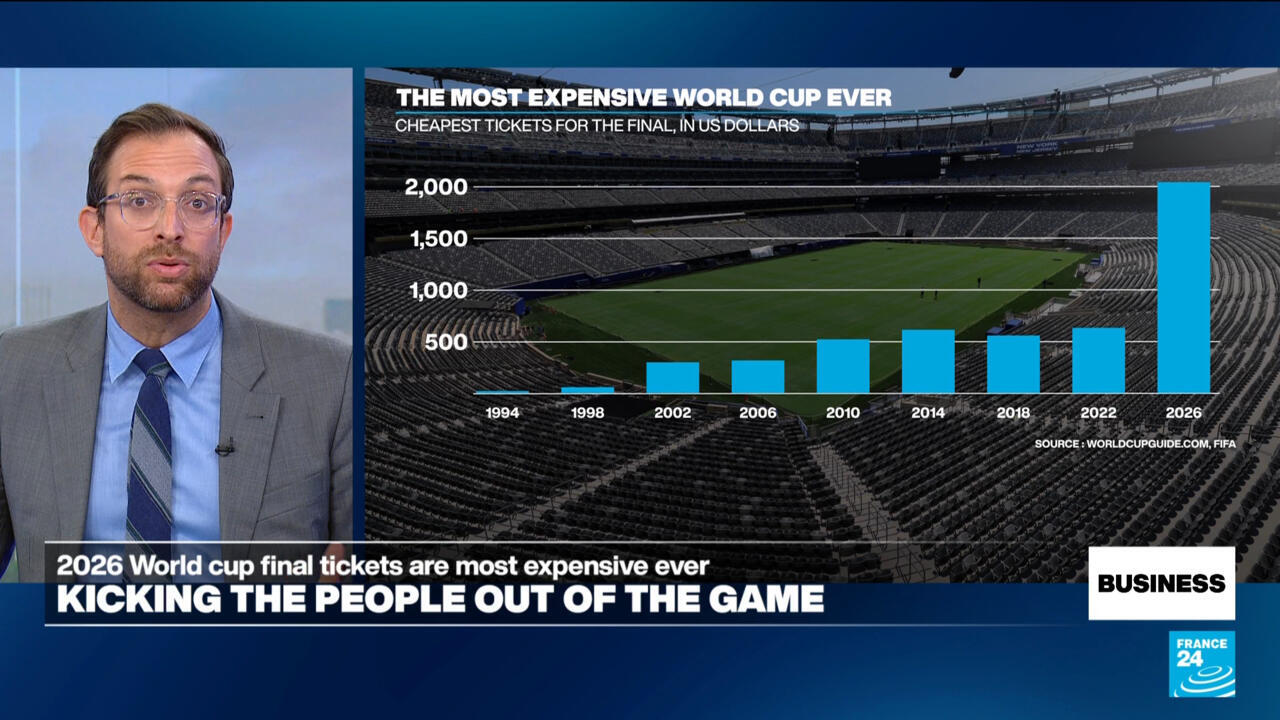 High ticket prices shroud 2026 FIFA World Cup in controversy