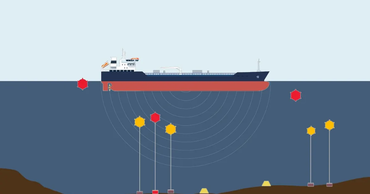 How minesweeping in the Strait of Hormuz works: A visual guide