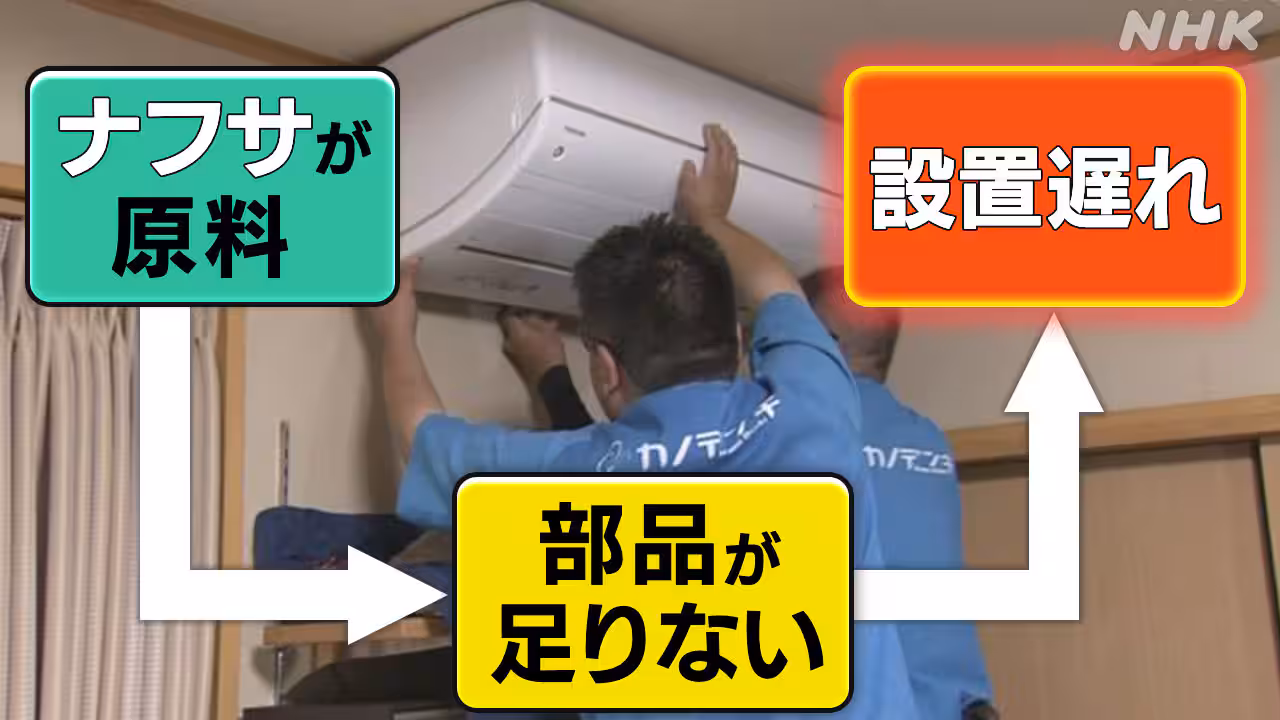 中東情勢 エアコン取り付けや酪農用資材に影響 調達に懸念の声