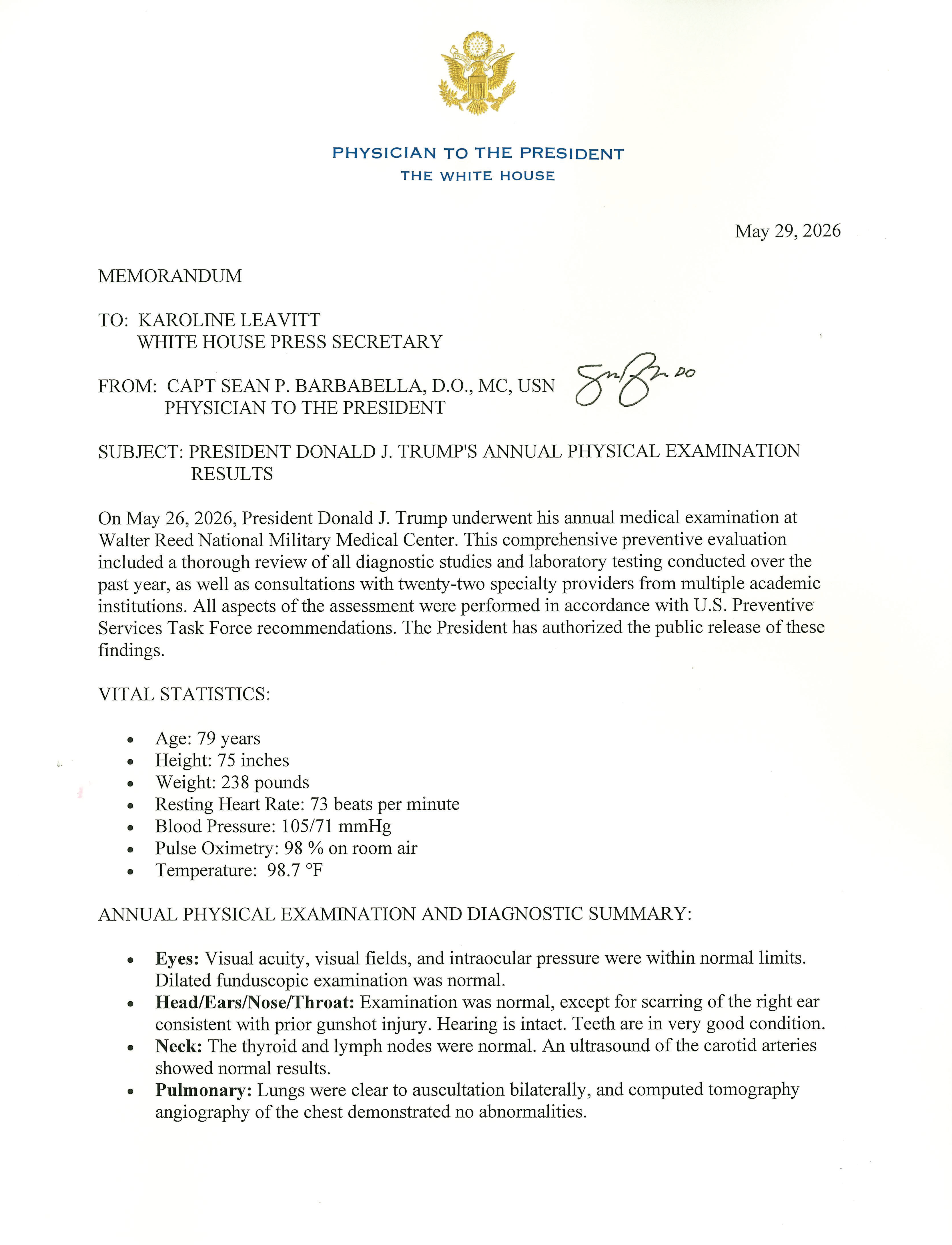 Memorandum from the White House Physician