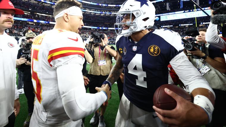 Patrick Mahomes' $500 million deal puts the ball in Dak Prescott's court to help Cowboys