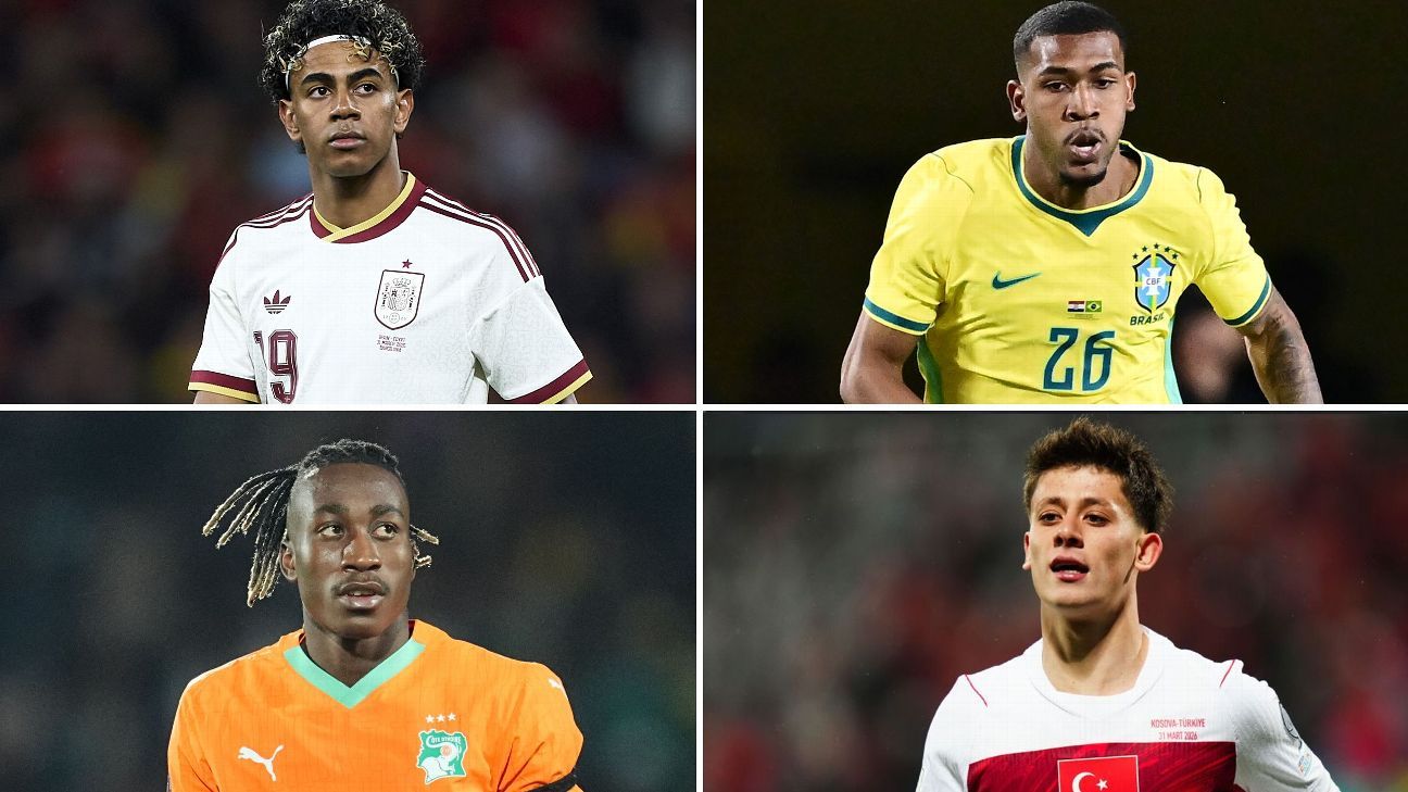 Ranking the 21 best U21 players at the 2026 World ...