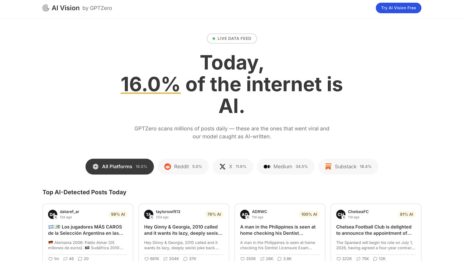 Superhuman has acquired AI authenticity service GPTZero