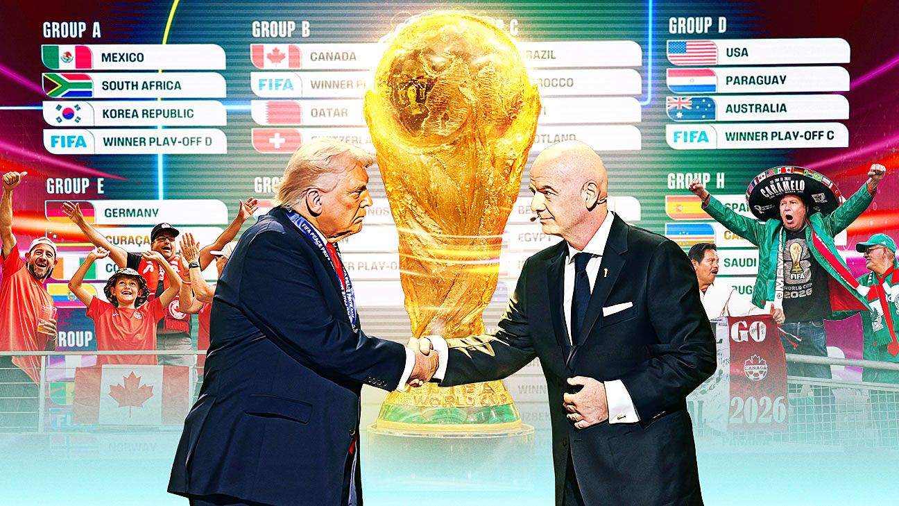 Why this will be a World Cup like no other