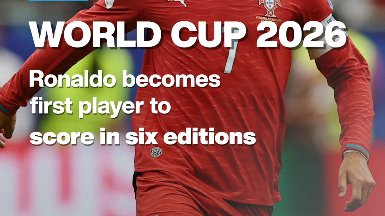 World Cup 2026: Ronaldo becomes first player to score in six editions