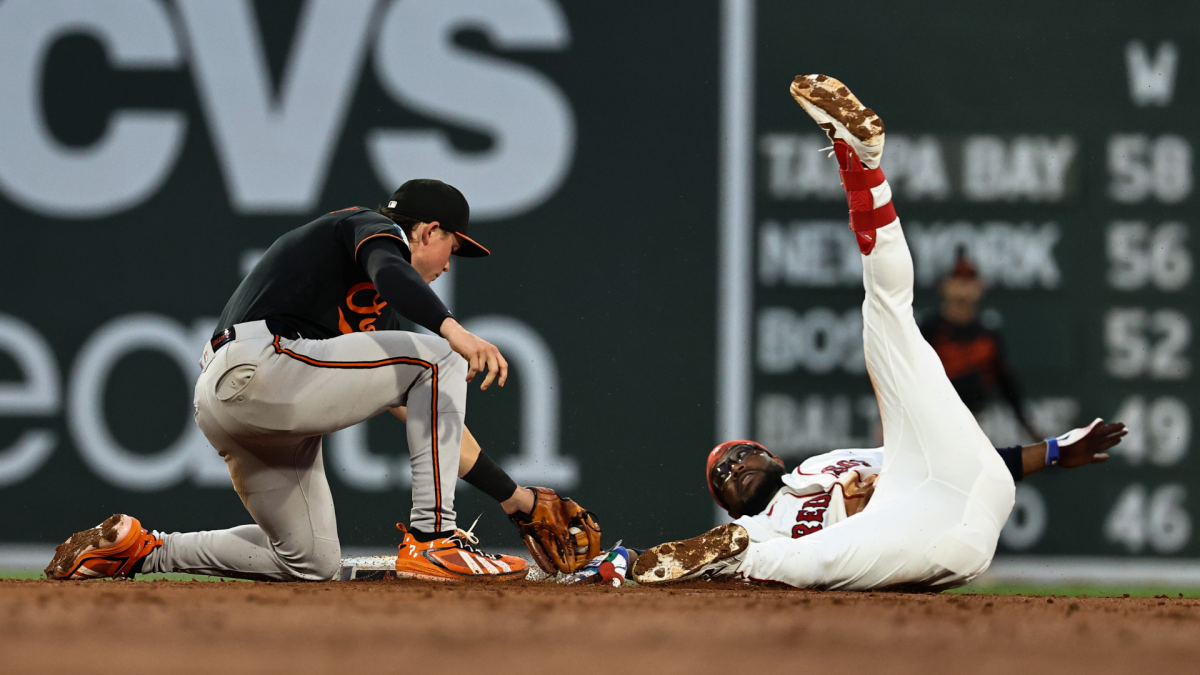 
                        Red Sox fall to Orioles, ending historic winning streak at 15 games, one shy of new franchise record
                    