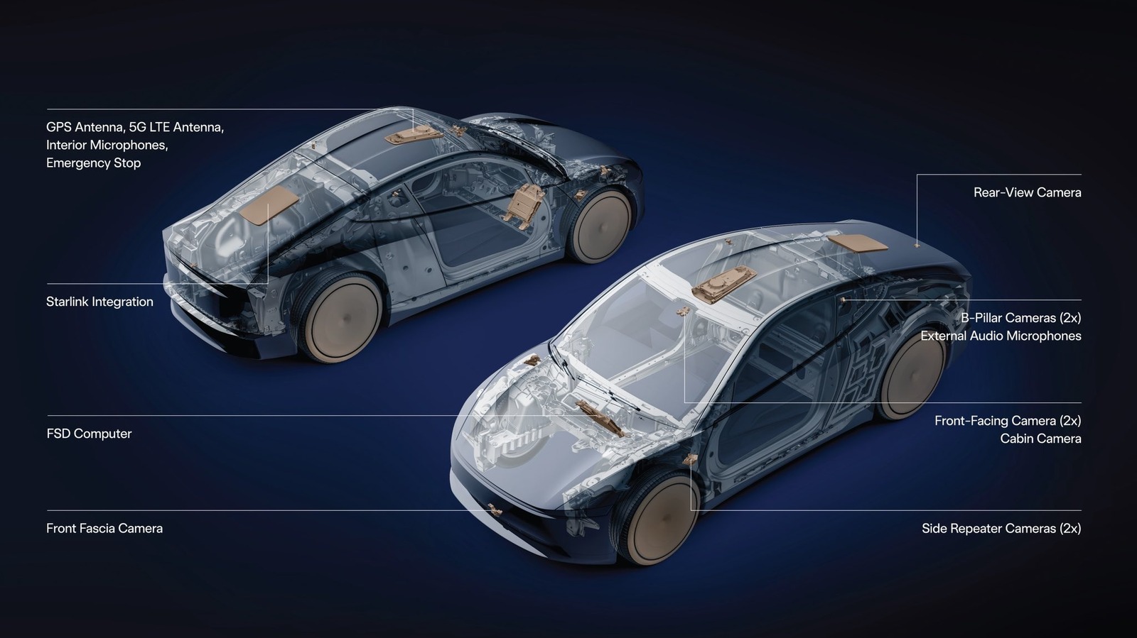 Tesla teases Cybercab with a built-in Starlink V5 antenna