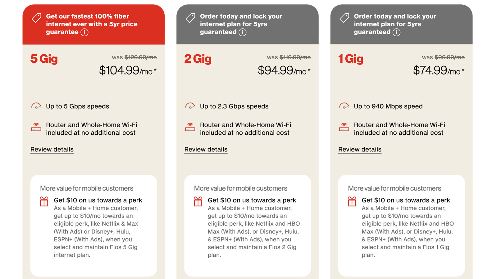 Verizon Fios boosts its fastest plan to 5Gbps