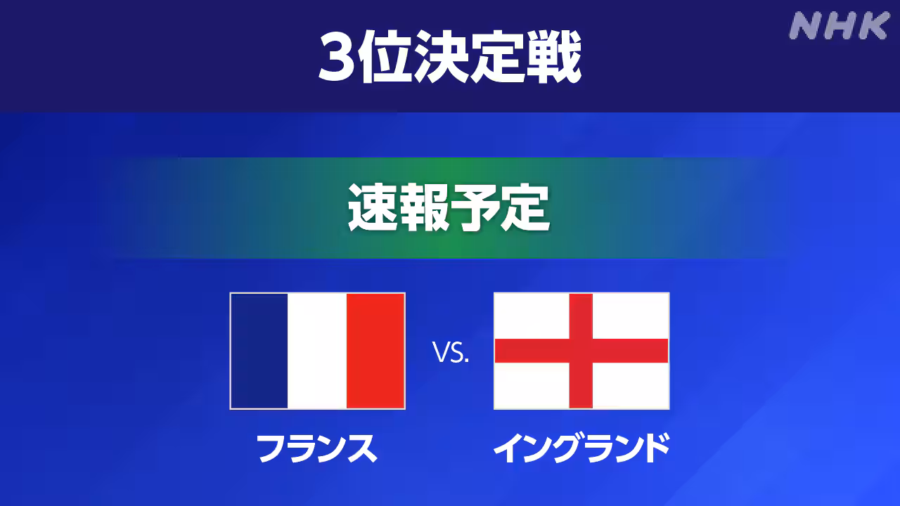 W杯 フランス×イングランド【速報予定】得点王争いも注目