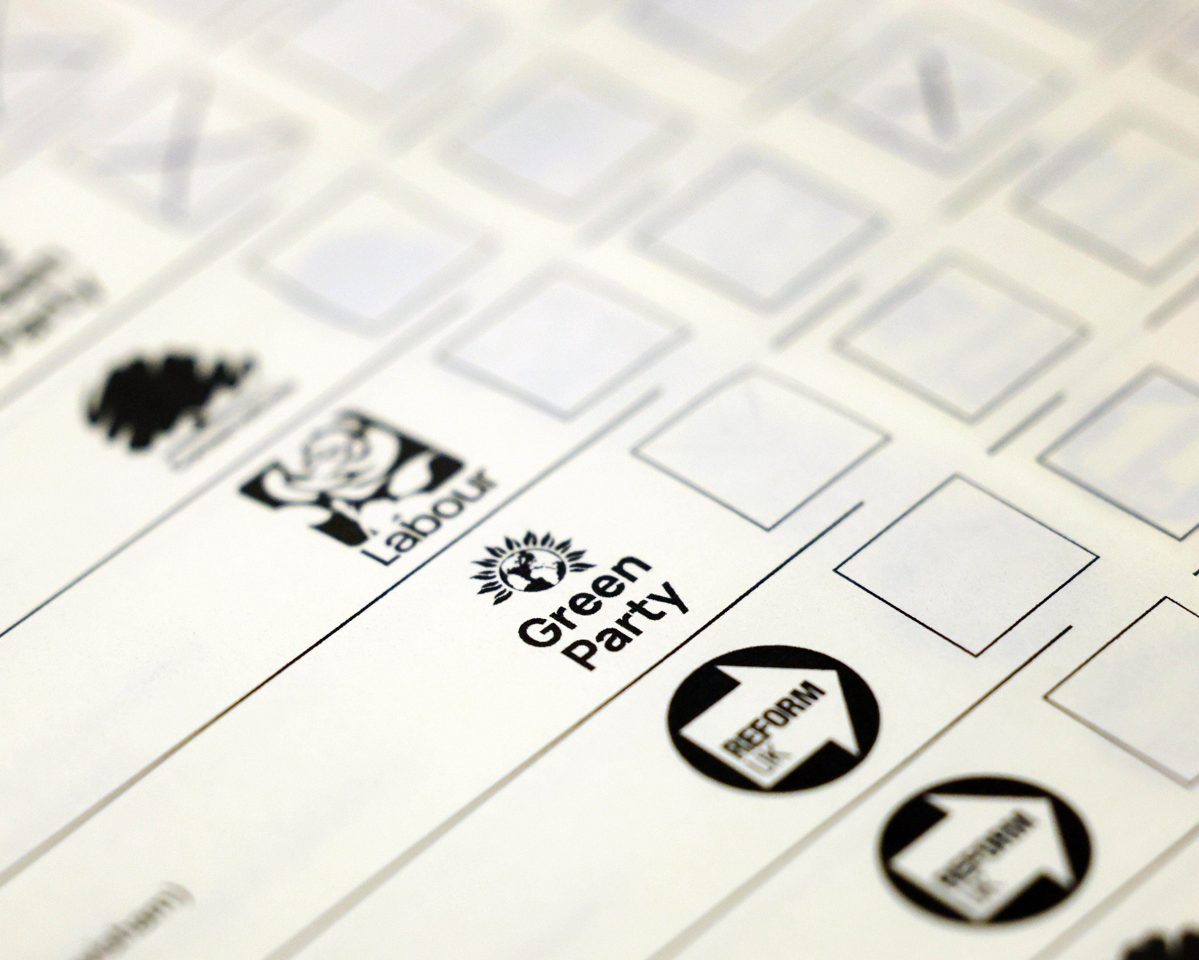 Easy as ABC: voters in England tend to pick names nearer top of ballot, data suggests