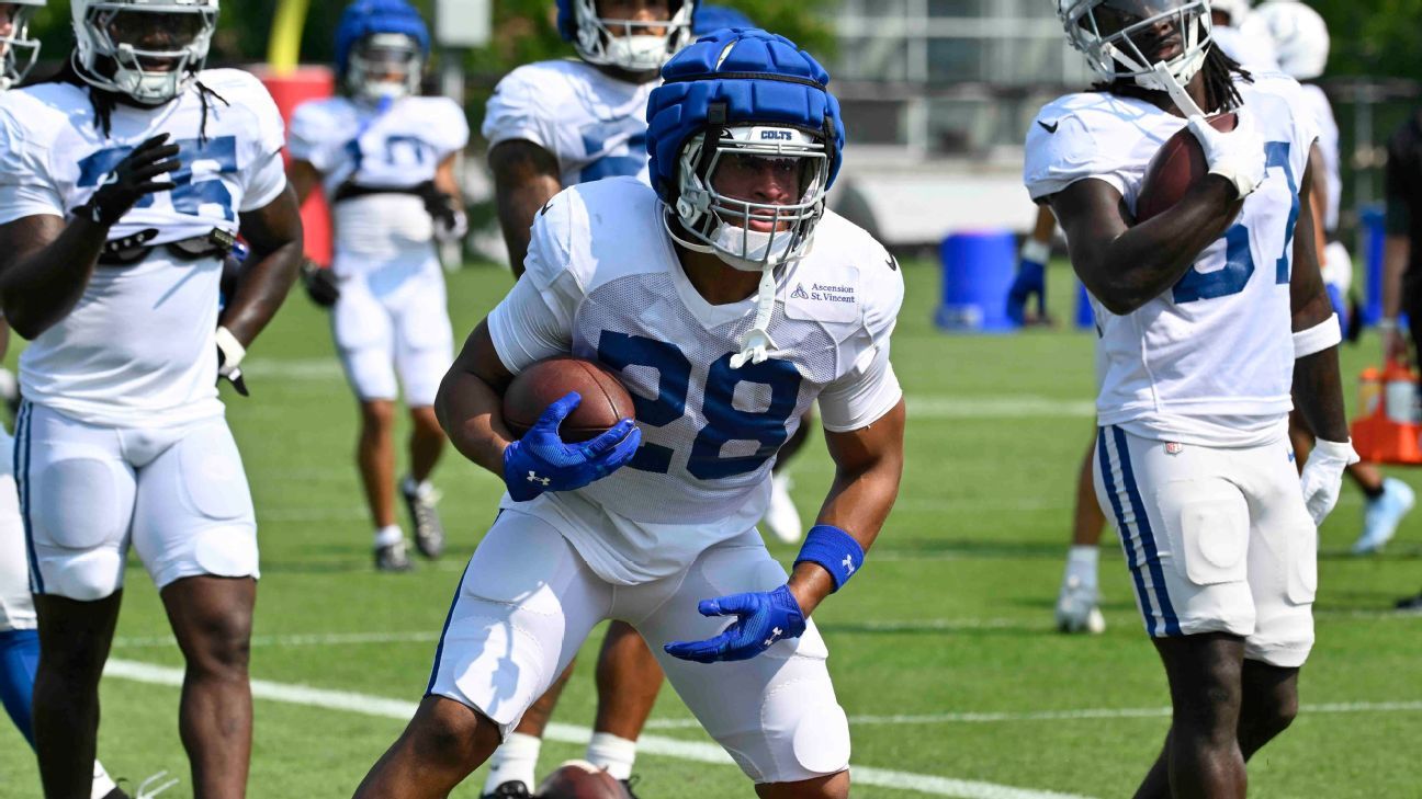 Let's rank all 32 NFL teams by position group: Where each roster is strong -- and where each needs work