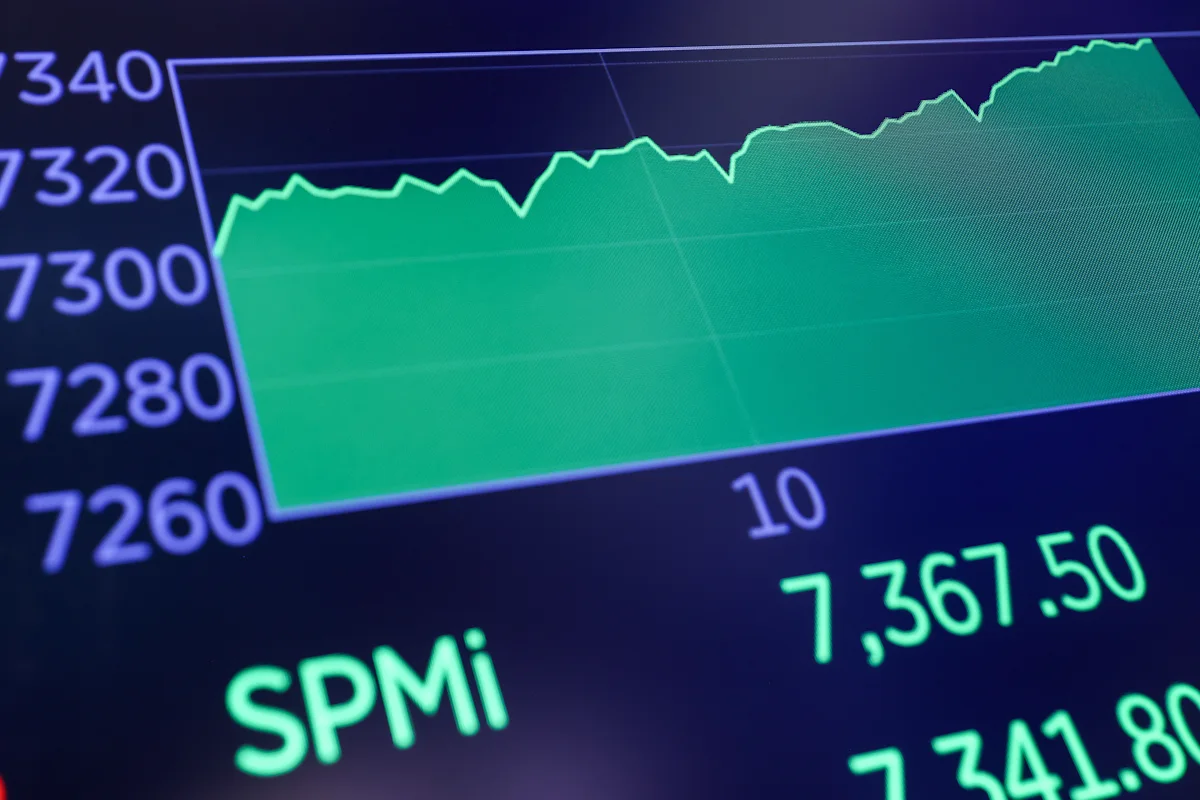 This stock market indicator just flashed a warning not seen since the dot-com bubble