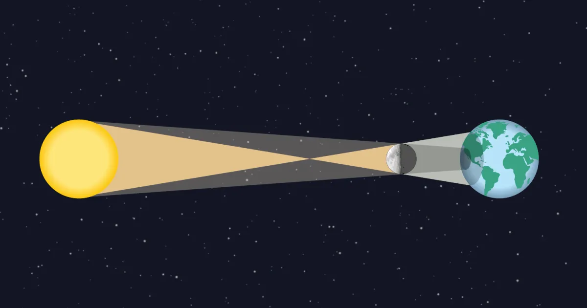 Total solar eclipse 2026: Where, when and how to watch on Wednesday?
