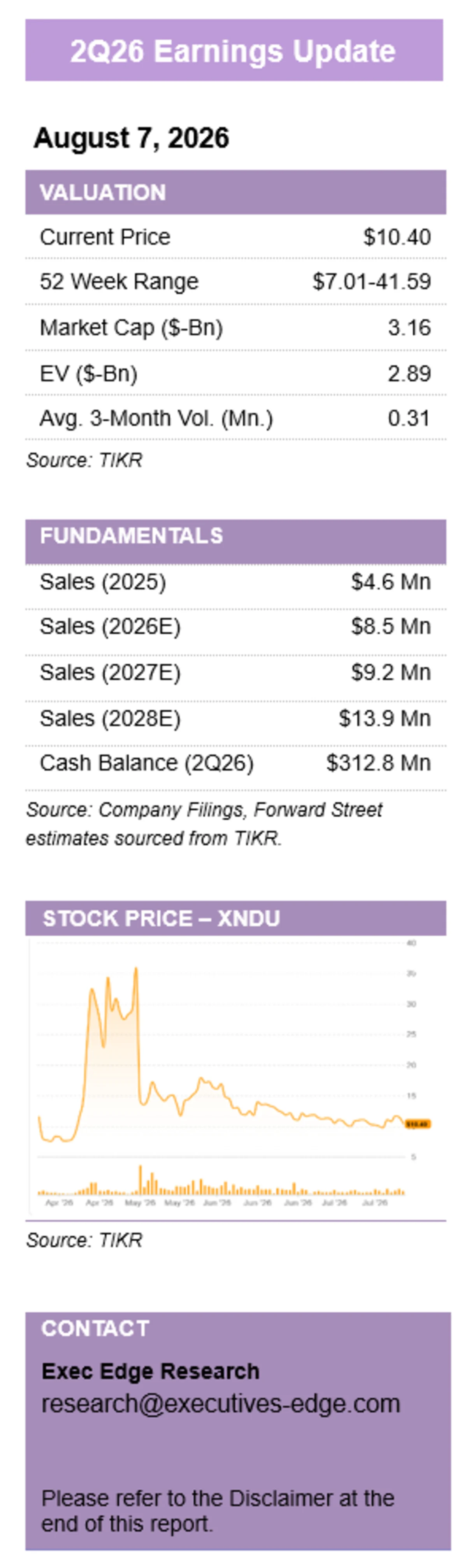 Xanadu Accelerates Chip Production as Investors Await Next Catalyst in Race to Scalable Quantum Computing – Quarterly Update Report