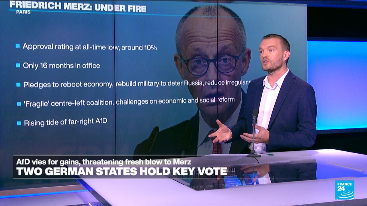 Television news presenter beside a Friedrich Merz graphic displaying political bullet points and a German election headline.