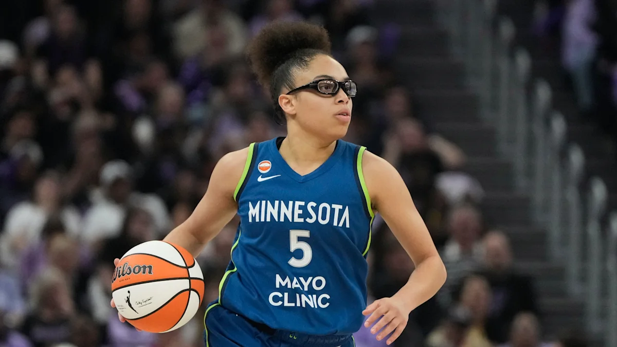 Basketball player in a blue Minnesota jersey dribbles while wearing protective sports glasses.