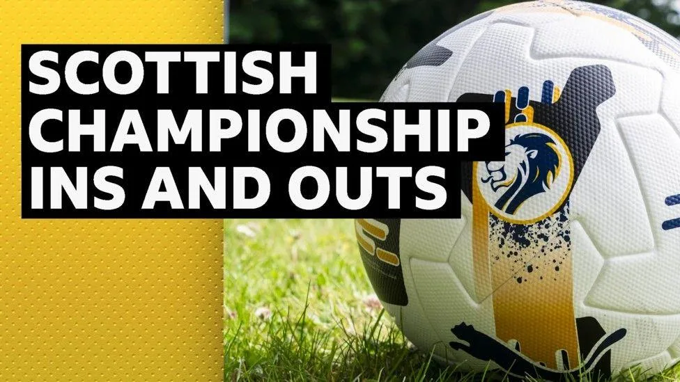 A football rests on grass beside bold text reading “Scottish Championship ins and outs.”