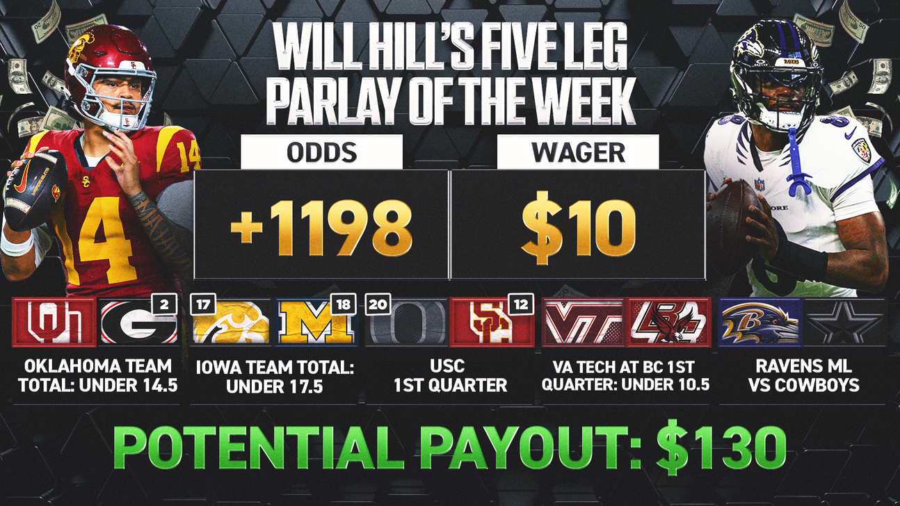 Football betting graphic shows two quarterbacks, five parlay picks, +1198 odds, a $10 wager, and $130 potential payout.