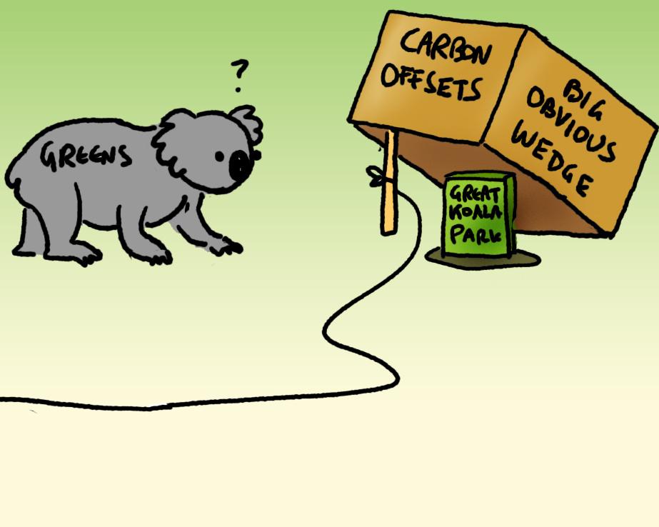 Cartoon koala labeled “Greens” faces signs reading “carbon offsets” and “big obvious wedge.”